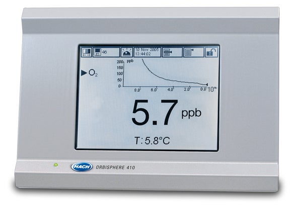 Orbisphere 410 oxygen (EC) inst, panel mount, 85-264VAC, Prof/ RS485
