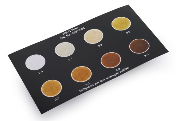 Hydrogen Sulfide Test Chart