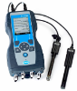Full SL1000 Portable Parallel Analyzer™ (PPA) Kit