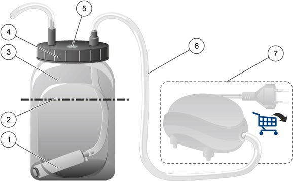 BOD5 Dilution water set